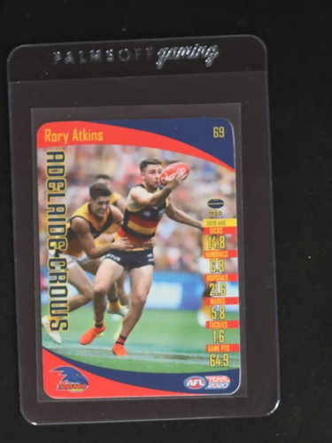 2020 Teamcoach #69 Rory Atkins — front